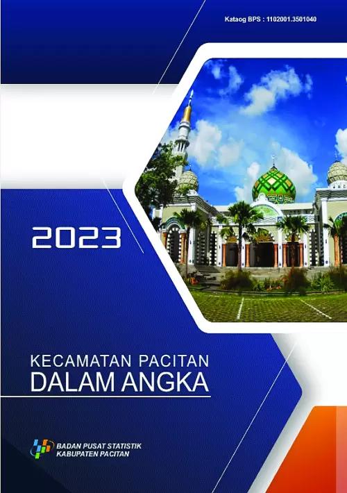 Pacitan Subdistrict in Figures 2023