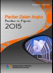 Pacitan Regency in Figures 2015