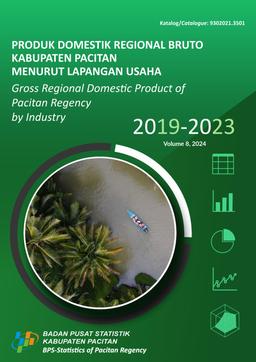 Gross Regional Domestic Product Of Pacitan Regency By Industry 2019-2023