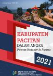 Pacitan Regency in Figures 2021